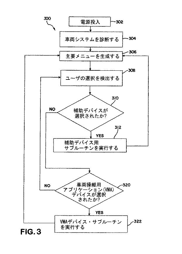 6212176-持続的記憶媒体及び車両操縦用アプリケーションシステム 図000004