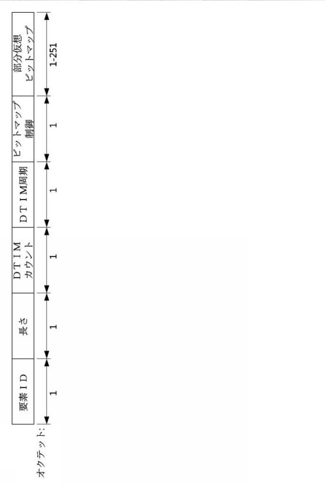 6215411-ＡＩＤ再割り当て方法及びＡＩＤ再割り当て方法を実行する装置 図000004