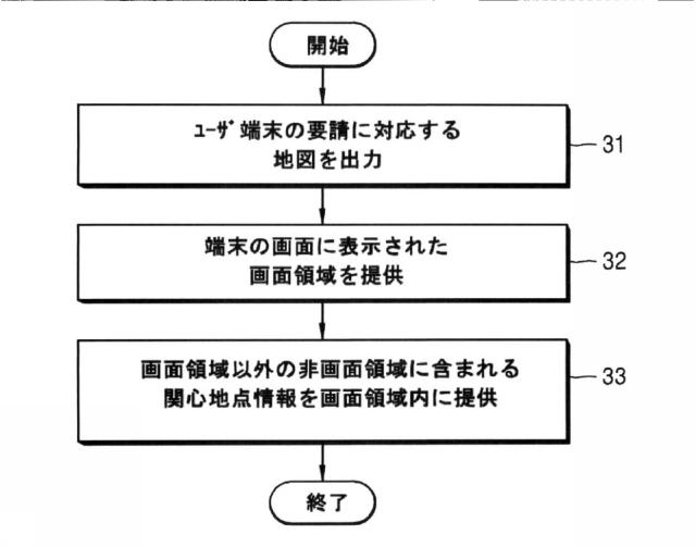 6219343-地図サービス提供方法、表示制御方法、及び該方法をコンピュータで実行させるためのコンピュータプログラム 図000004