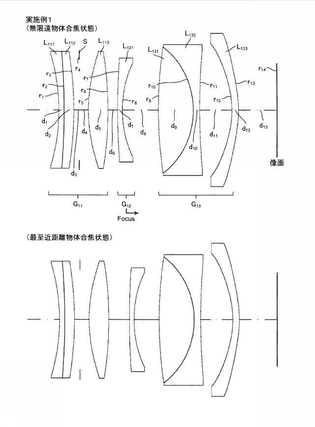 6220601-インナーフォーカス式レンズおよび撮像装置 図000004