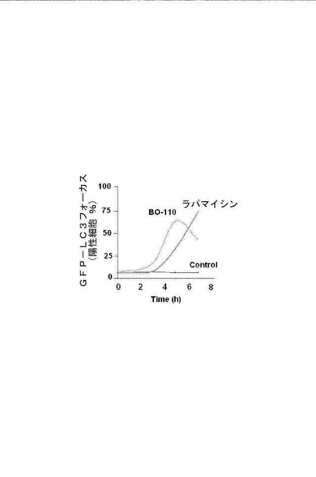 6222749-医薬組成物及びその使用 図000004