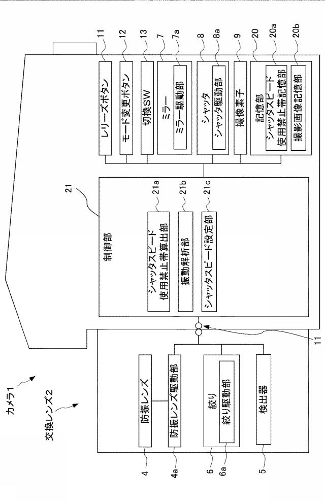 6226043-防振装置、光学機器 図000004