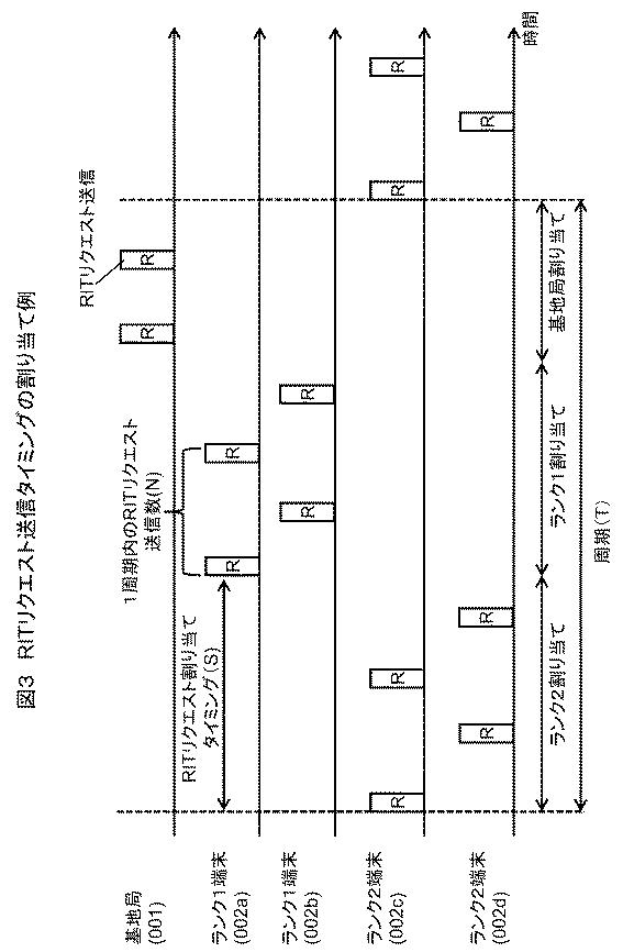 6228889-無線装置、無線システムおよび無線装置の制御方法 図000004