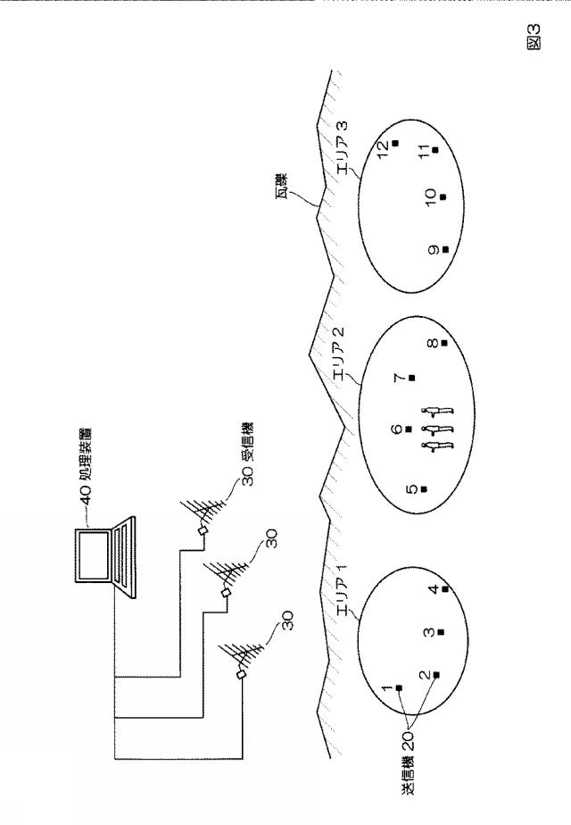 6230064-動体検出装置及びその方法 図000004