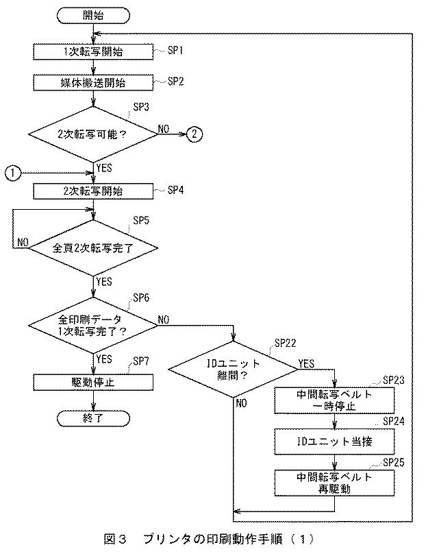 6234246-画像形成装置 図000004