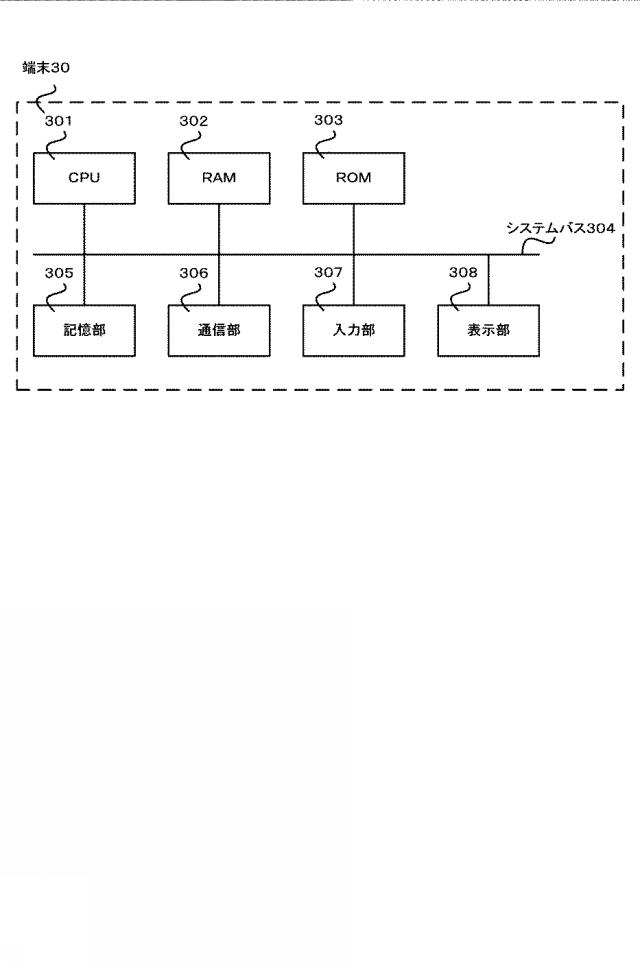 6240906-情報処理装置、情報処理システム、プログラム 図000004
