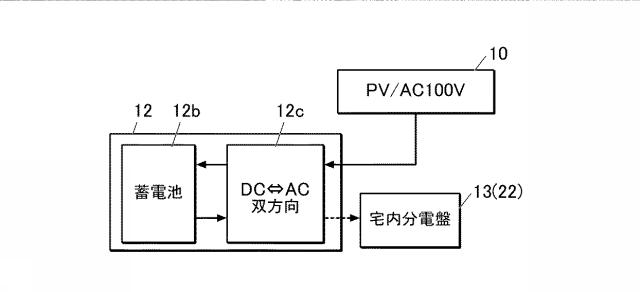 6242063-蓄電池の制御システム 図000004