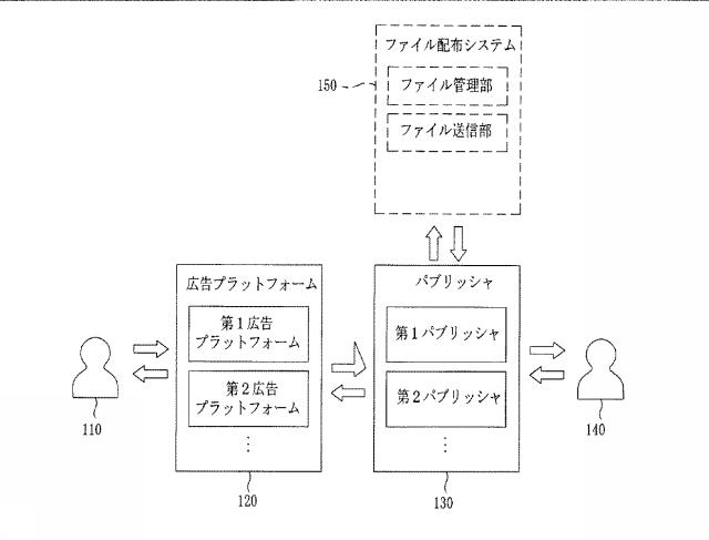 6242928-オンラインコミュニケーションを接続するためのトランザクション処理方法、システム、および記録媒体 図000004