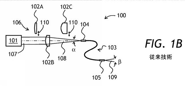 6244308-レーザービームのビームパラメータ積を変動させること 図000004