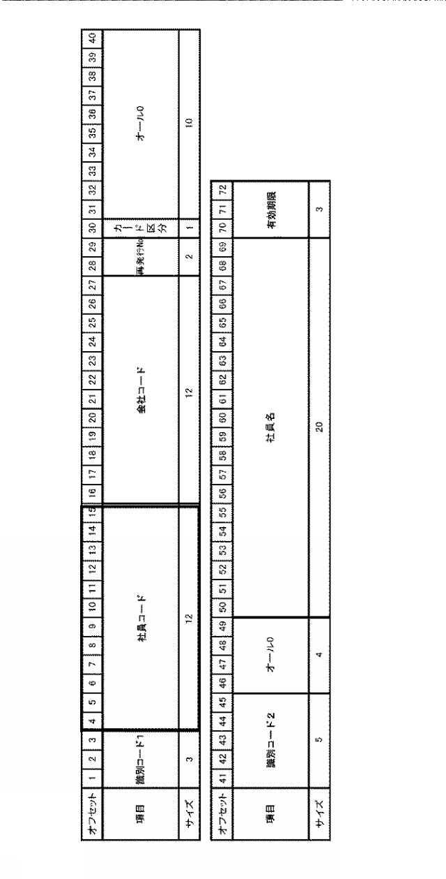 6247885-自動販売機ＩＤカードシステム 図000004