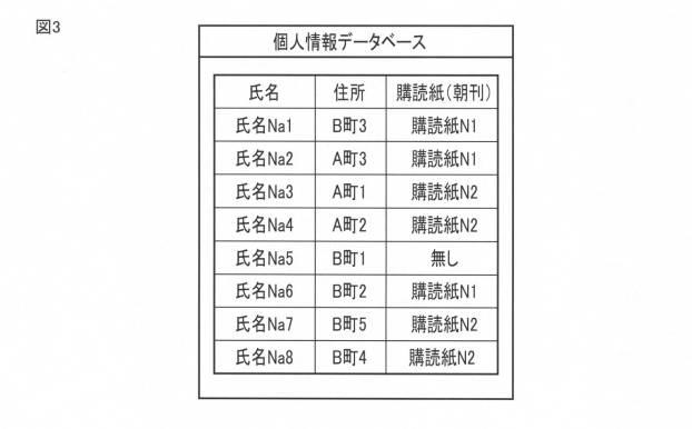 6248131-配達物処理装置及び配達物処理プログラム 図000004