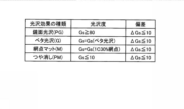 6252120-情報処理装置およびプログラム 図000004
