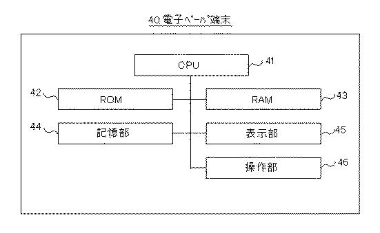6252207-画像処理装置及び画像読み取り制御プログラム並びに画像読み取り制御方法 図000004