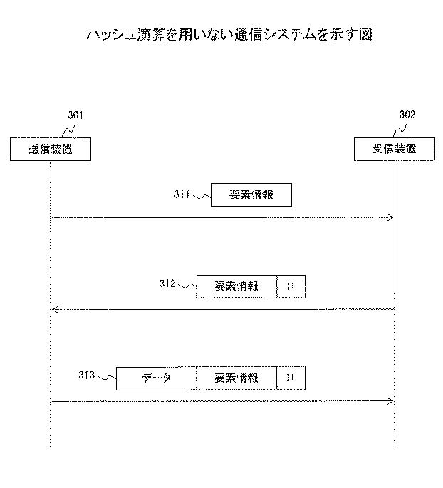 6252223-制御方法、受信装置、及び通信システム 図000004