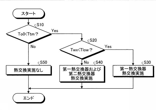 6252497-車両用冷却装置 図000004