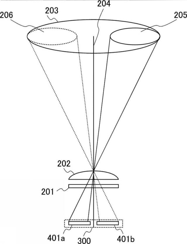 6253272-撮像装置、撮像システム、信号処理方法、プログラム、および、記憶媒体 図000004