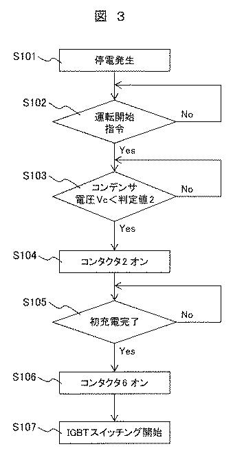 6253559-電力変換装置 図000004