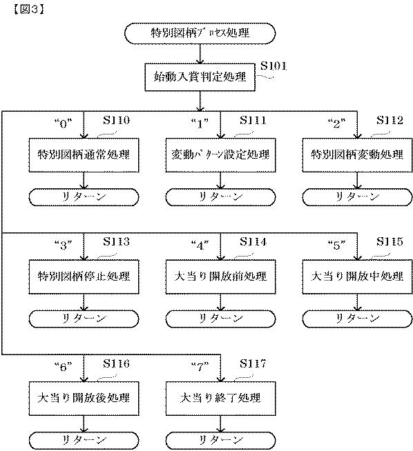6254118-遊技機 図000004