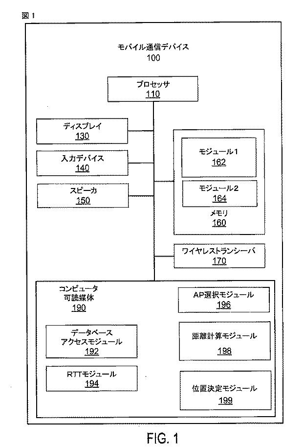6254282-位置決定のためにＷｉ−Ｆｉアクセスポイントを選択するためのシステムおよび方法 図000004