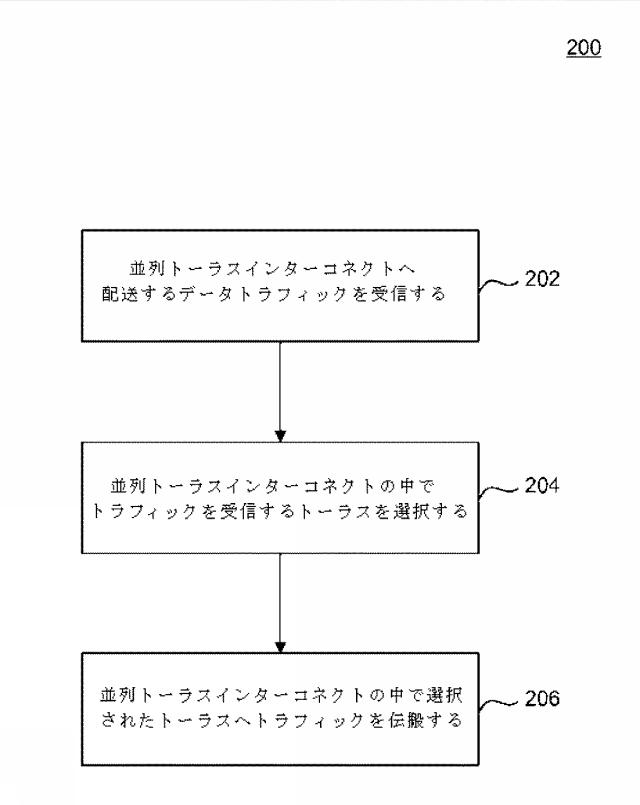 6254617-改良３Ｄトーラス 図000004