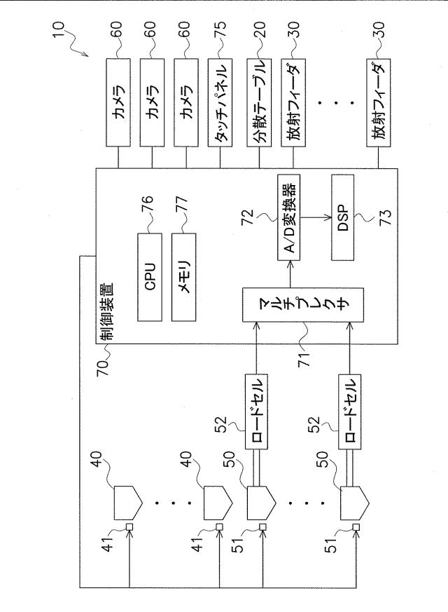 6255036-組合せ計量装置 図000004