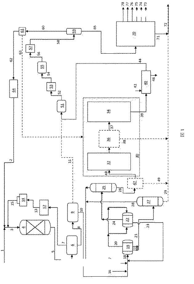 6262666-原油の直接処理のための水素処理、溶剤脱歴および蒸気熱分解統合プロセス 図000004