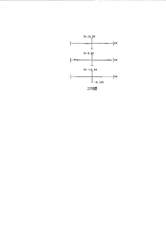 6264916-光学系、光学装置 図000004