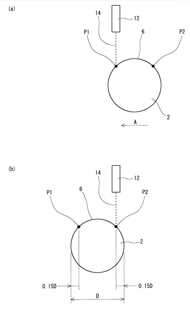 6266727-医療機器用金属線 図000004