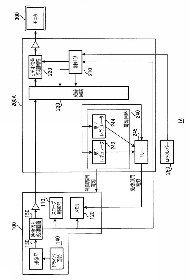 6270497-電子内視鏡用プロセッサおよび電子内視鏡システム 図000004