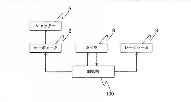 6279060-レーザセンサ、及び計測方法 図000004