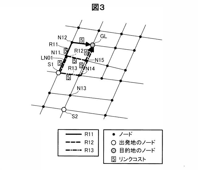 6282890-経路探索装置、および、経路探索方法 図000004