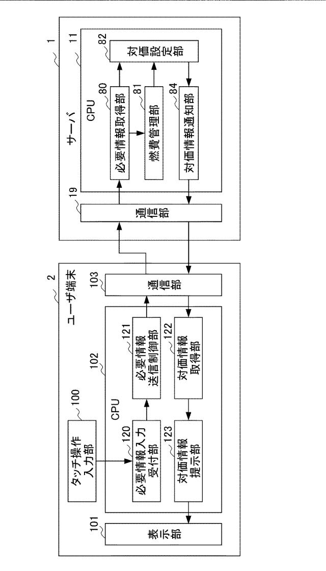 6283142-情報処理装置 図000004