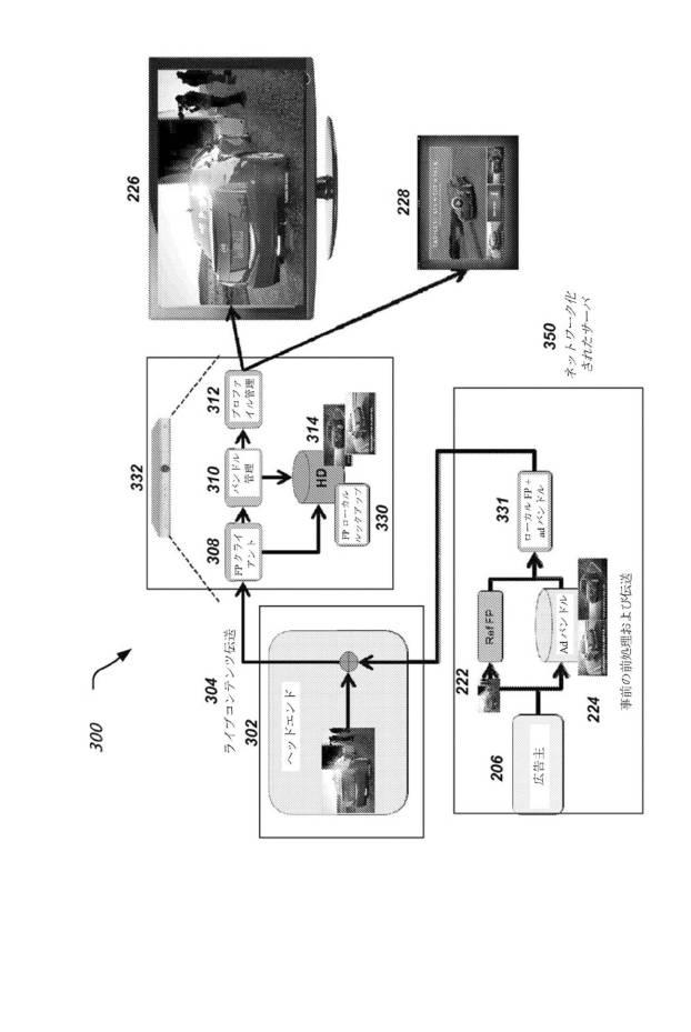 6304897-二次ユーザデバイスに対する広告コンテンツの提供方法 図000004