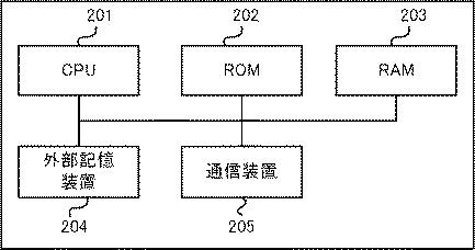 6306480-検出装置、制御方法、及びプログラム 図000004