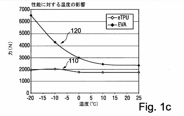 6319944-運動靴用のソール 図000004