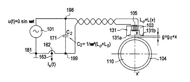 6320098-可変インダクタンス型位置センサシステムおよび可変インダクタンス型方法 図000004