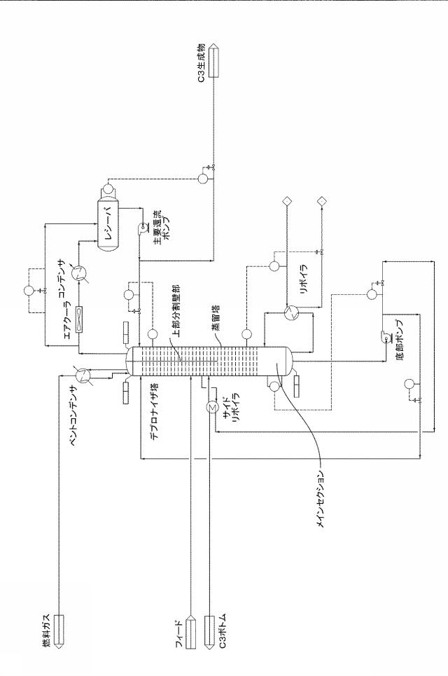 6321048-分割された塔を用いた分離プロセス 図000004