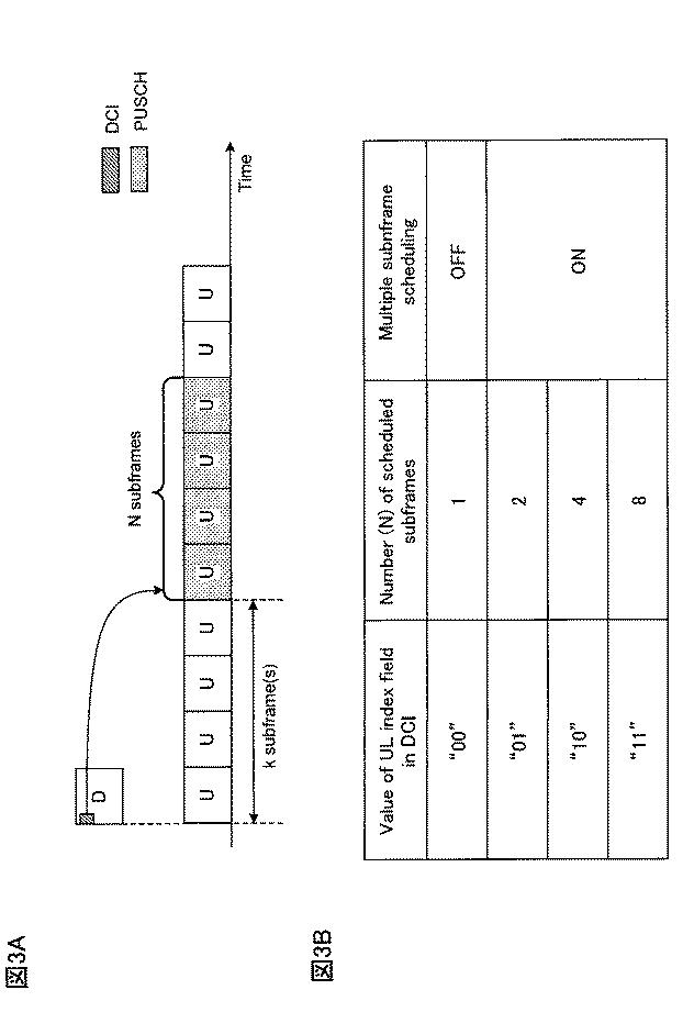 6321068-ユーザ端末及び無線通信方法 図000004