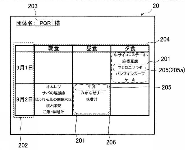 6328306-献立表示方法、献立表示装置、及び献立表示プログラム 図000004