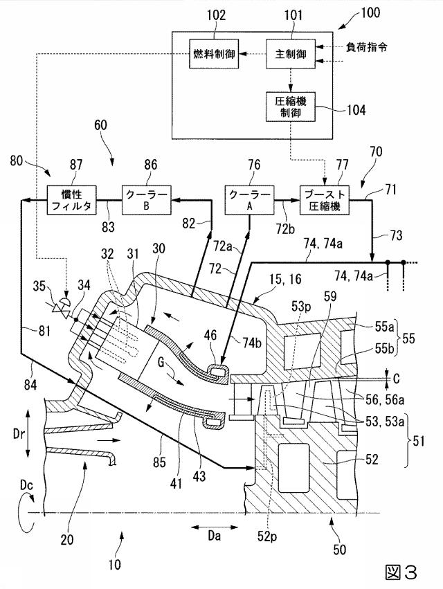 6331081-ガスタービン設備、及び冷却装置の運転方法 図000004