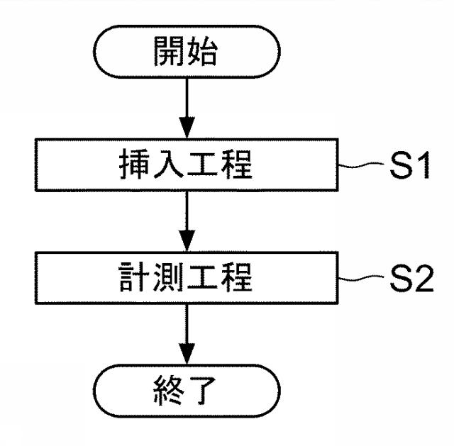 6343864-地盤に掘削された孔内に充填される充填物の品質管理装置及び品質管理方法 図000004