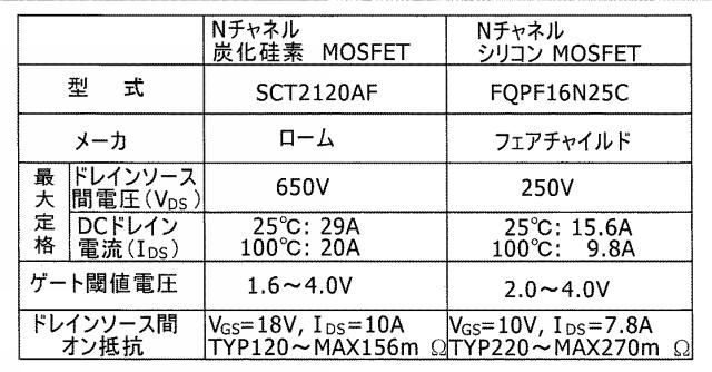 6346542-可搬型太陽光発電給電システム 図000004