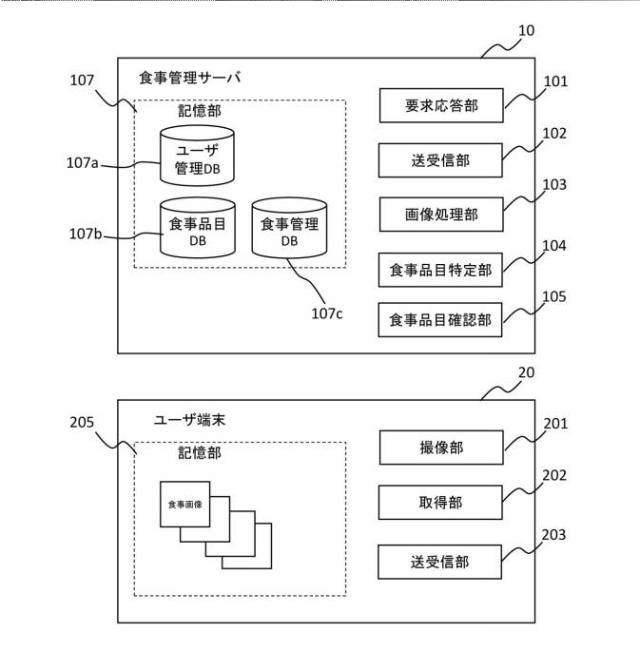 6355147-食事管理システム 図000004