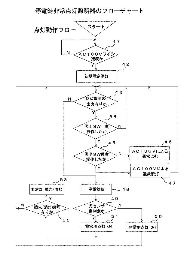 6356321-照明器具 図000004