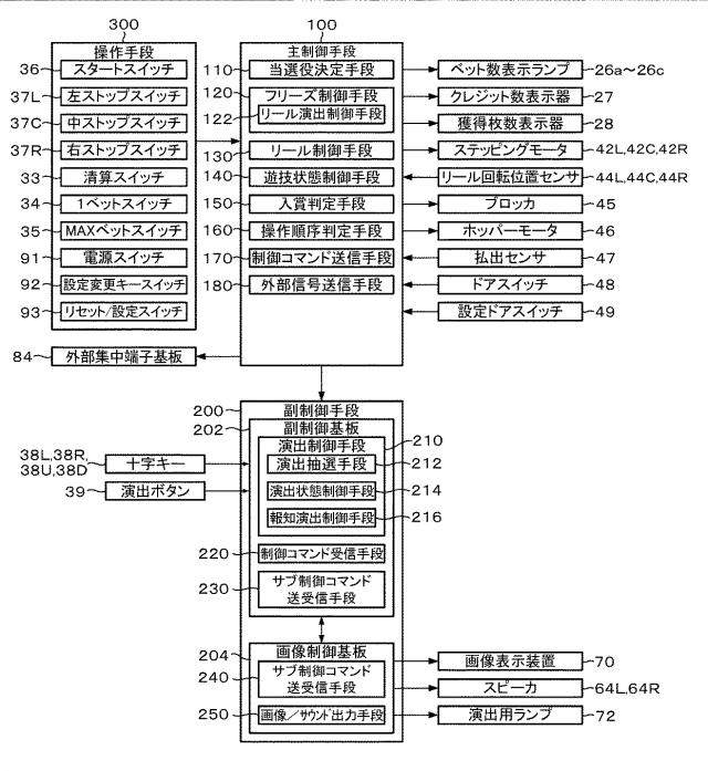 6356595-遊技機 図000004