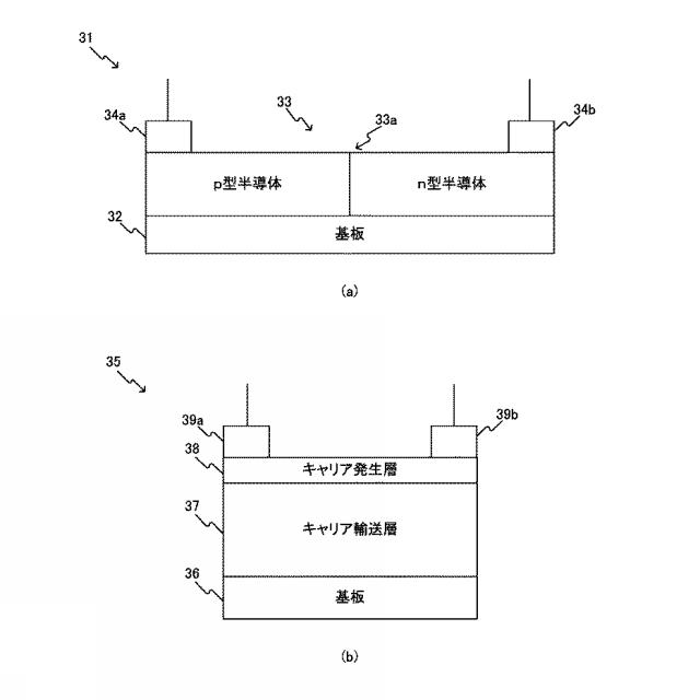 6358737-中空管、及び発電装置 図000004