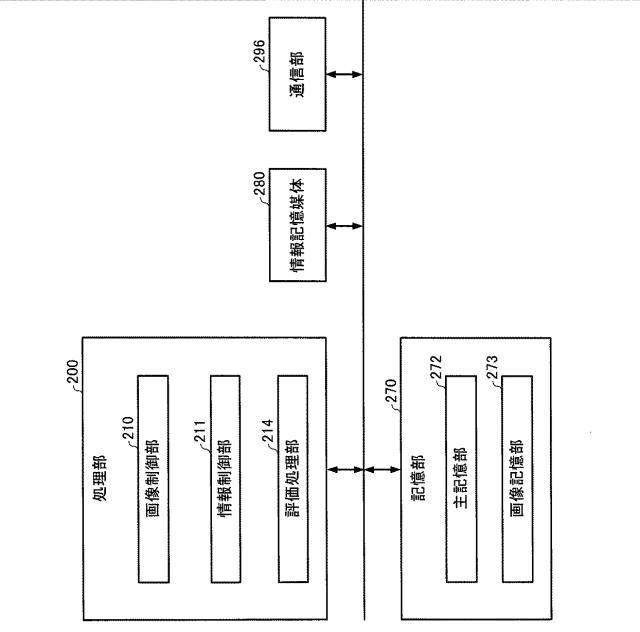 6371081-プログラム、及び勤務管理システム 図000004