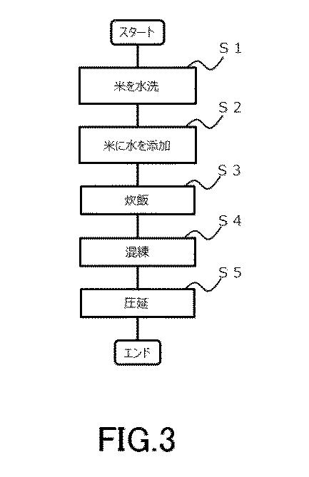 6374137-生地および生地の製造方法 図000004