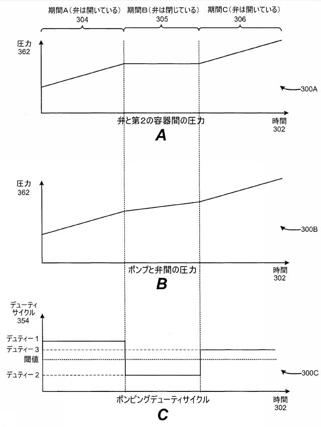 6386669-印刷可能な組成物用の第１及び第２の容器 図000004