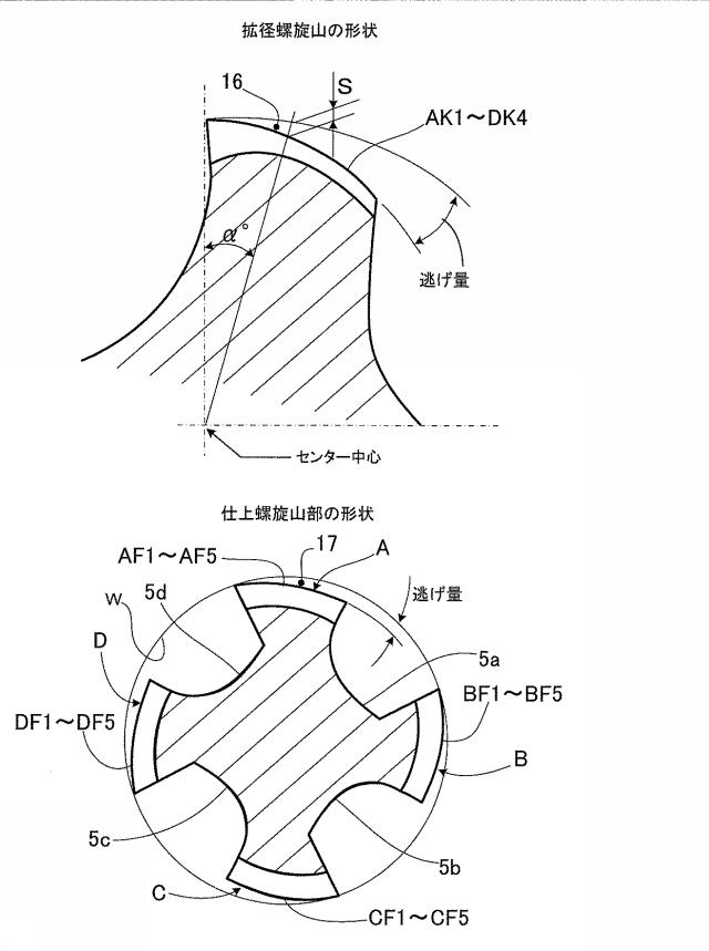 6393620-ドリル及び穿孔の形成方法 図000004